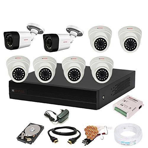 CCTV Camera Assembly Unit