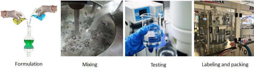 Gripe Water Manufacturing Unit