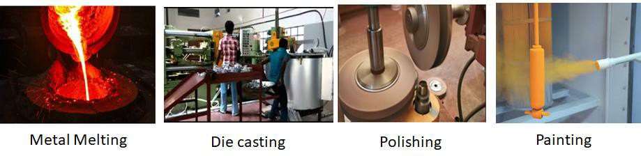 Handpump Manufacturing