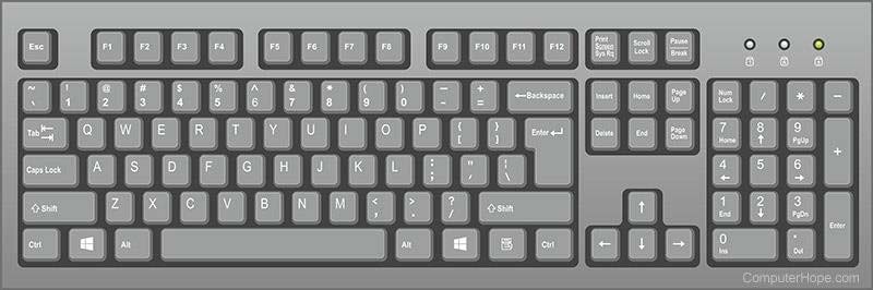 Keyboard Manufacturing Unit