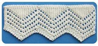 Knitted Lace Manufacturing Unit