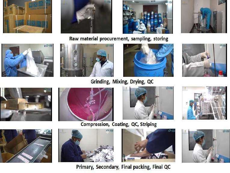 Medicinal Tablets Manufacturing Unit